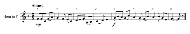Sheet Music with measures performed with errors